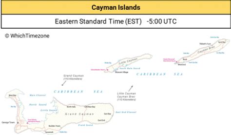 EST (Eastern Standard Time) is 10 hours and 30 minutes behind India Standard Time. 4:00 pm in Little Cayman, Cayman Islands is 2:30 am in IST. Little Cayman to IST call time. Best time for a conference call or a meeting is between 7:30am-9:30am in Little Cayman which corresponds to 6pm-8pm in IST. 4:00 pm EST (Eastern Standard Time) (Little ...